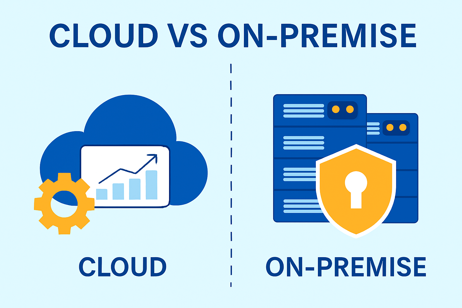 Cloud vs On-Premise