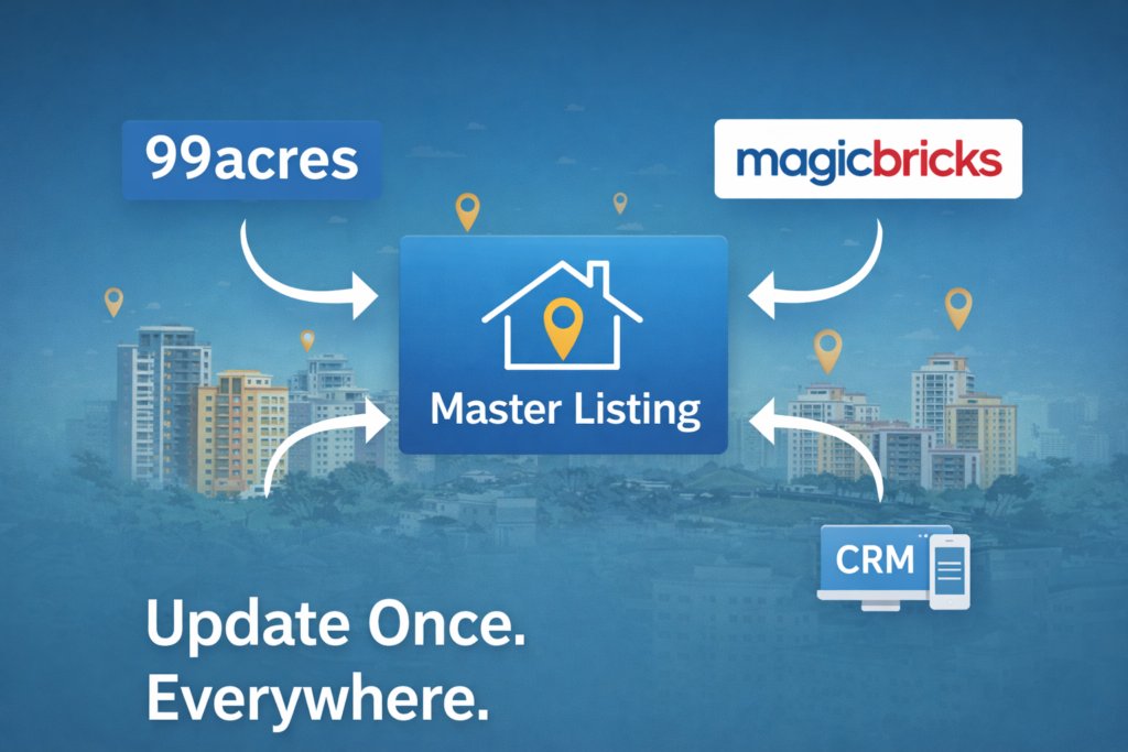 Property Listing Syndication Hell? Here’s How to Update Once and Be Done