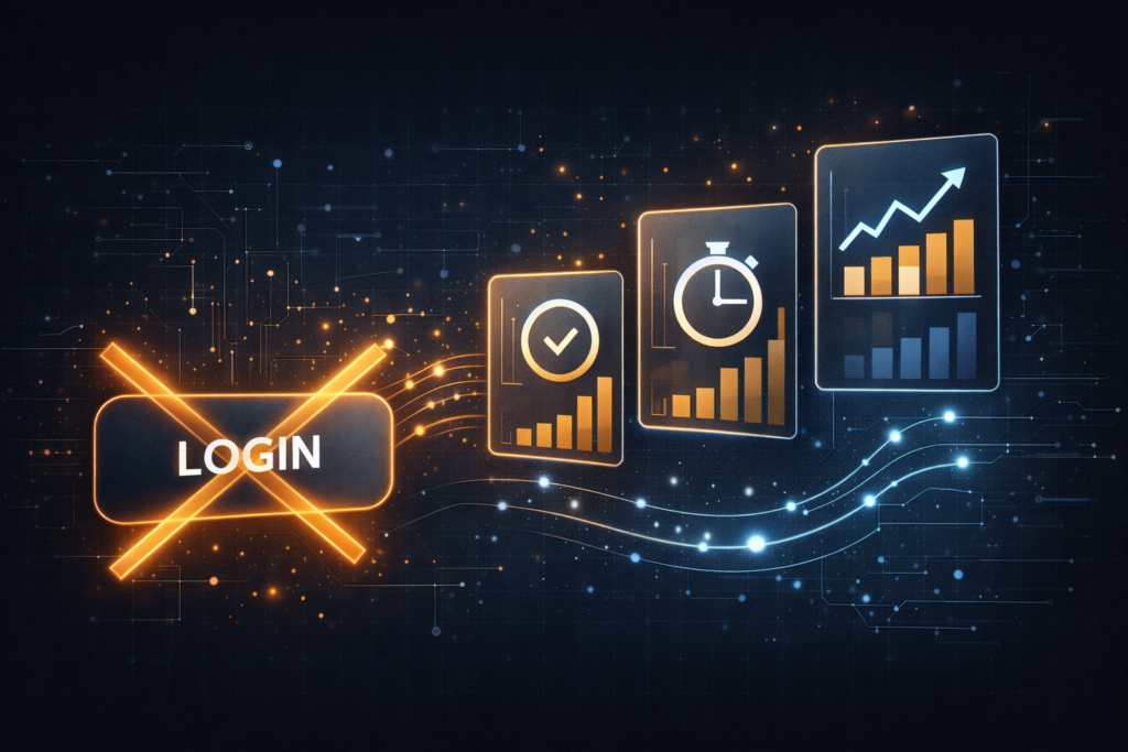 Why High Login Frequencies Are Lying to You About B2B Product-Market Fit (And the 3 Metrics to Track Instead)