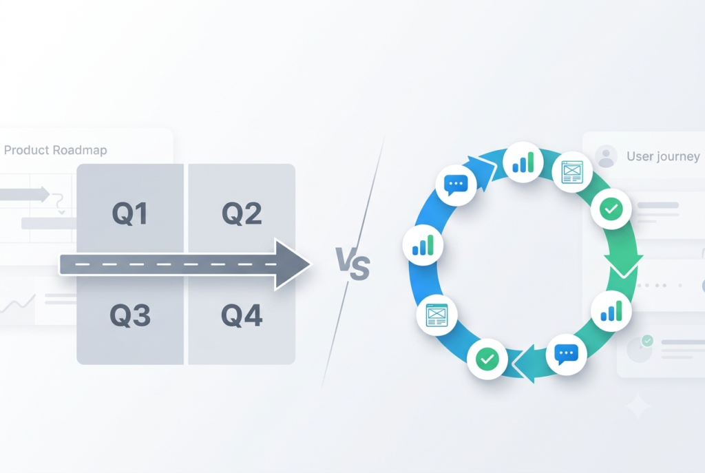 Why Continuous Product Discovery Beats Quarterly Planning